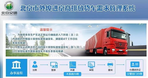 外地车进京限号，政策解读与应对策略
