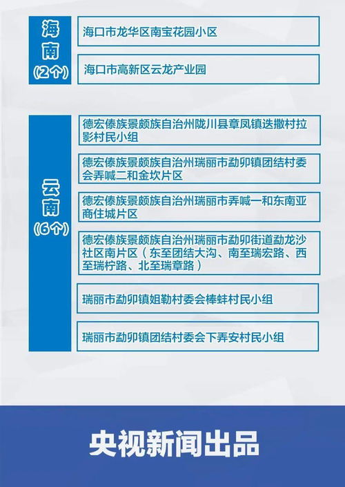 疫情防护指南，了解全国中高风险地区名单的重要性