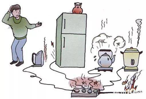 京津冀地区火灾频发，原因、影响及预防措施