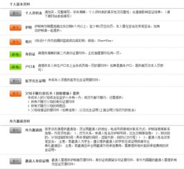 深入了解澳洲商务签证，申请流程、要求及实用指南