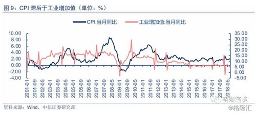 房租涨价通知，市场动态、影响因素与应对策略