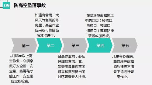 动车晚点，可能性、原因及应对策略