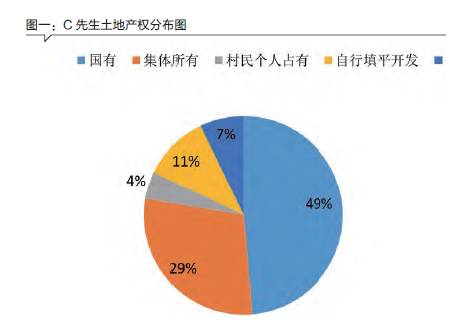债务深渊，一起贷款案例的深度剖析
