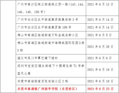 全球疫情下的中国防线，31省份新增确诊11例均为境外输入的启示