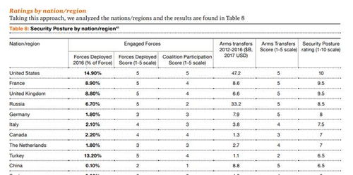全球疫情下的中国防线，31省份新增确诊11例均为境外输入的启示