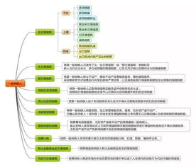 掌握一般纳税人账务处理，简化税务，优化财务管理