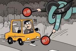 北京四月限行新风向，绿色出行，畅通生活