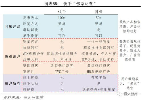 抖音被行政处罚，内容监管的新挑战与平台责任的再思考