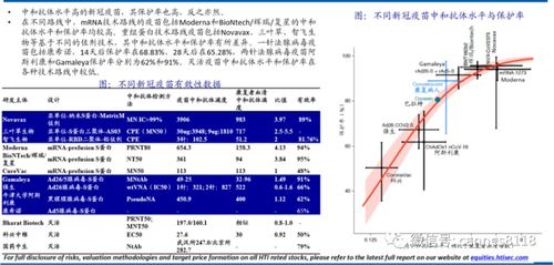 疫情曙光初现，全国中高风险地区降至个位数的意义与影响