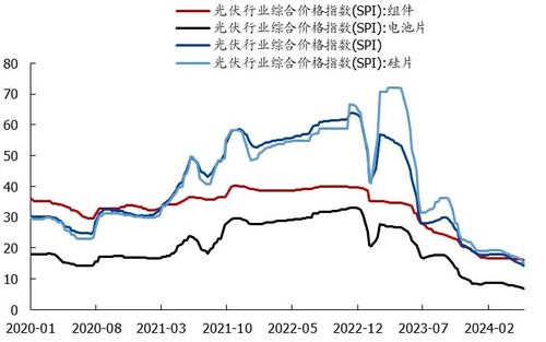 疫情曙光初现，全国中高风险地区降至个位数的意义与影响