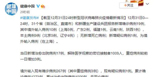 疫情新动态，31省区市新增确诊2例，本土病例再现，防控不可松懈