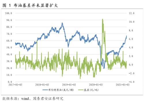 新冠全球疫情，影响、应对与未来展望