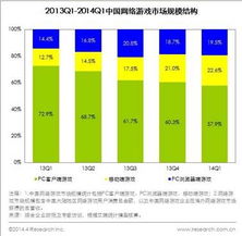 真人CS游戏，投资成本解析与盈利潜力分析
