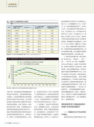 大连房屋抵押贷款，策略、流程与风险管理