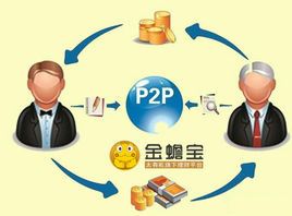 北京前十大担保公司，金融安全的守护者