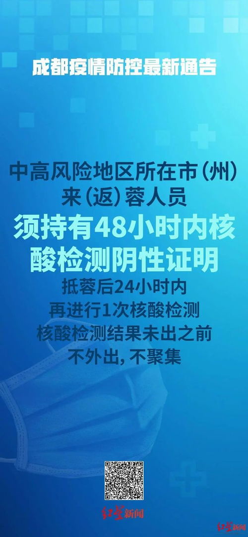 上海市疫情动态，最新情况与防控措施解析