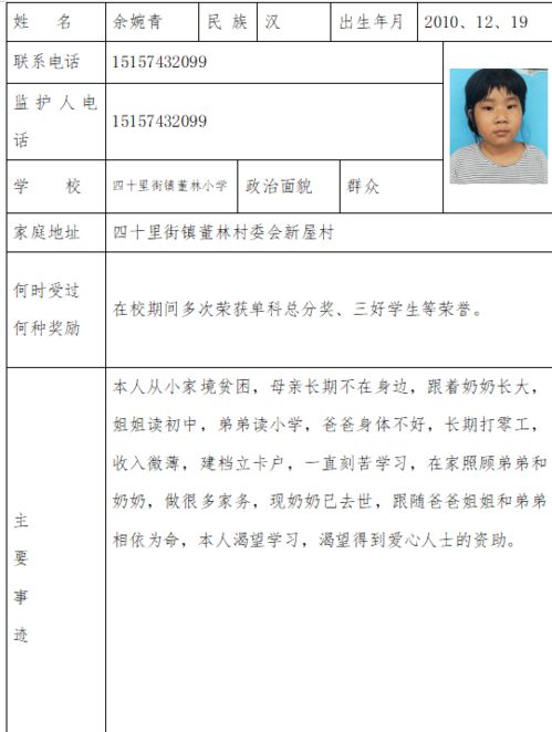 大病救助申请书范文，为生命争取希望的桥梁