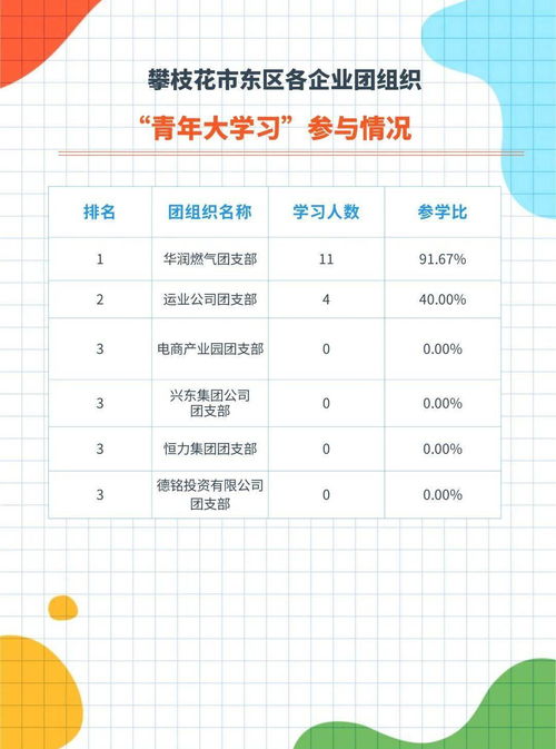 劳动节调休安排，合理安排假期，享受美好时光