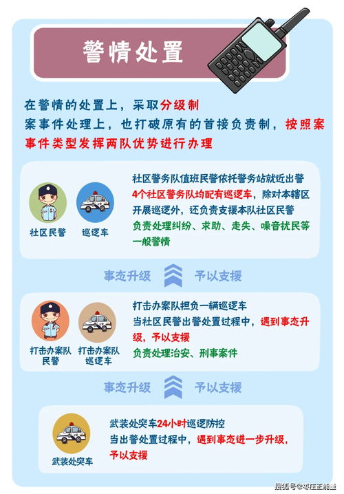 春节假期后，派出所何时恢复工作？了解派出所的春节值班安排