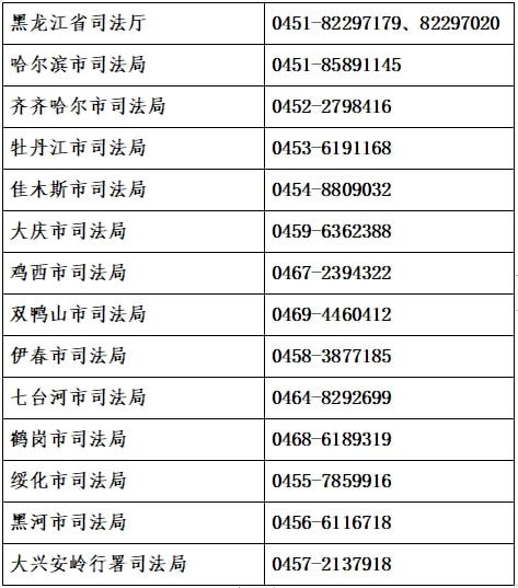 法考客观题，了解分数线，提升通过率