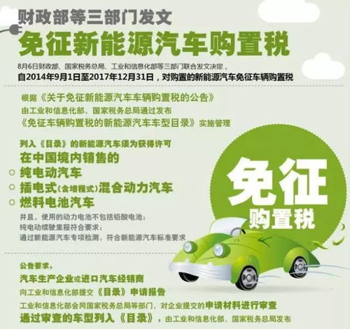 深入了解无息贷款购车，省钱策略与实用指南