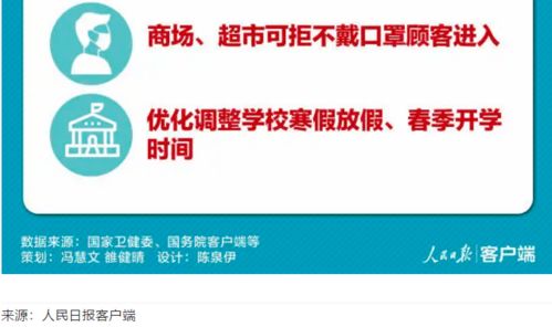 西安疫情升级，深入解析高风险区域的应对策略与居民生活指南
