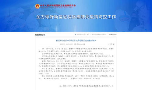 今日疫情快报，全国新增病例的数字背后