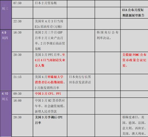 美国疫情风暴，确诊超12万例的现实与挑战