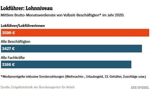 火车司机的薪酬揭秘，揭秘铁路行业的工资水平与职业前景