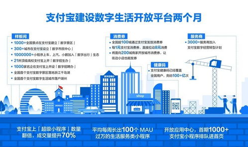 天津西青区，风险区调整，生活秩序逐步恢复