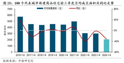 海盐二手房市场指南，出售策略与实用建议