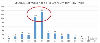 海盐二手房市场指南，出售策略与实用建议