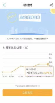 信用卡还款的艺术，如何轻松管理你的财务