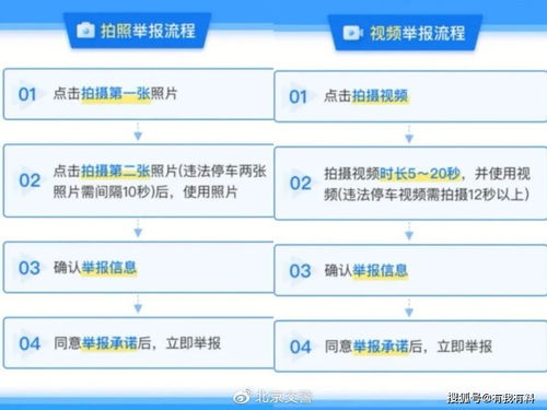 沈阳市交通违章现状分析与改善建议