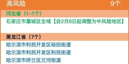 石家庄降为低风险，生活秩序恢复与防疫新常态