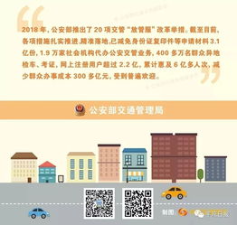 河北消防办事直通车，一站式服务，安全与便捷并行