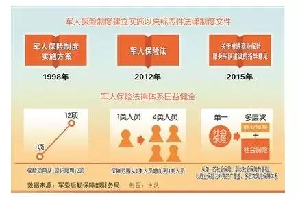 上海婚假政策解析，了解你的权益