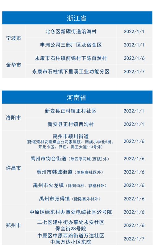 疫情新动态，31省区市本土确诊38例，防控措施与民众反应全解析