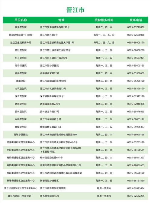 泉州疫情新动态，本土新增3例，市民需保持警惕