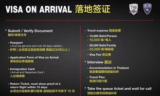 探索无边界，全球落地签证国家全攻略