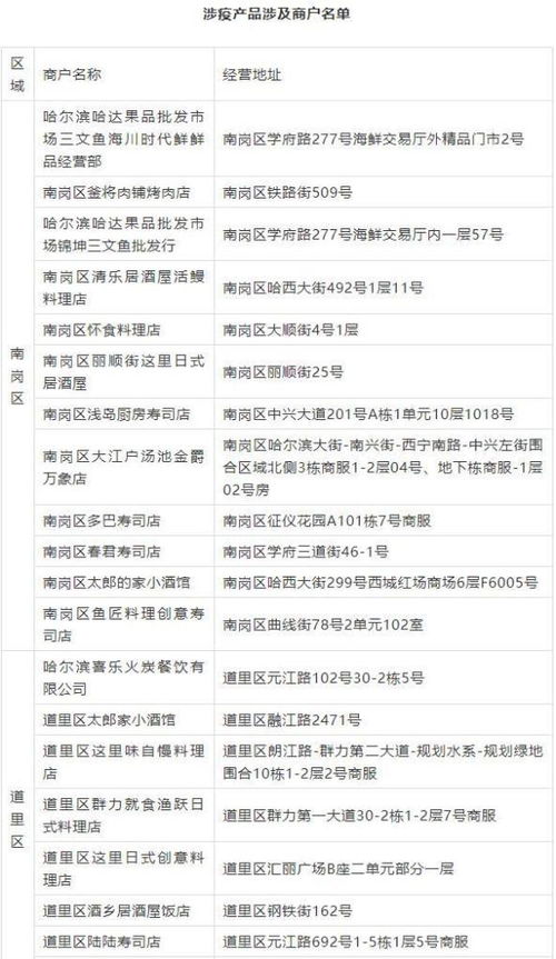 江西疫情新动态，新增本土确诊病例6例，防控措施升级与公众应对指南