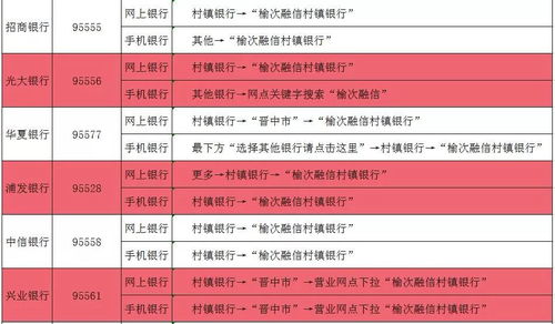 跨行转账，速度、流程与实用建议