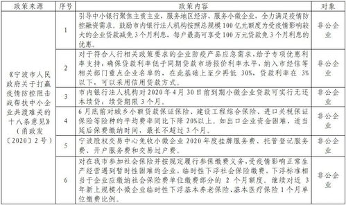 宁波疫情最新动态，了解、预防与应对