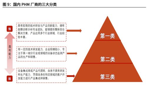 深度解析，预售机制及其对消费者和企业的影响
