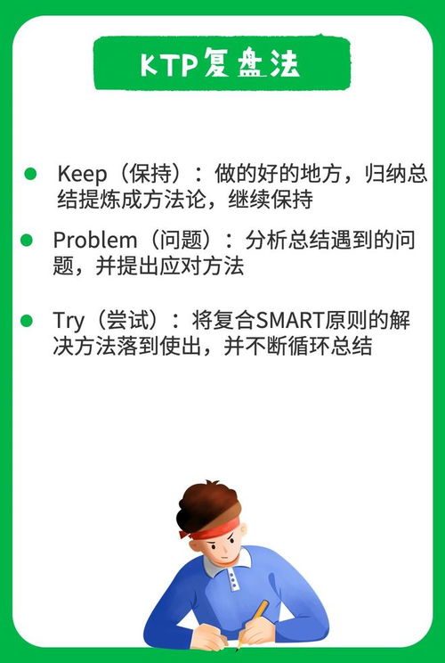 充分利用星期一至星期六，高效工作与生活的秘诀