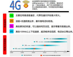 上海人上外地牌照，策略、挑战与机遇