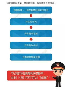 把握时间优势，学生票提前购买的艺术与技巧