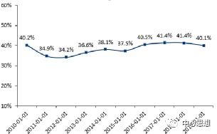 电子旅行支票，现代旅行的新选择