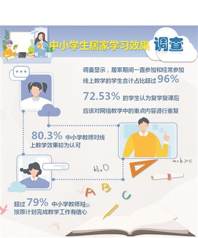 上海抗疫新挑战，昨日新增本土确诊2573例，我们如何共同应对？