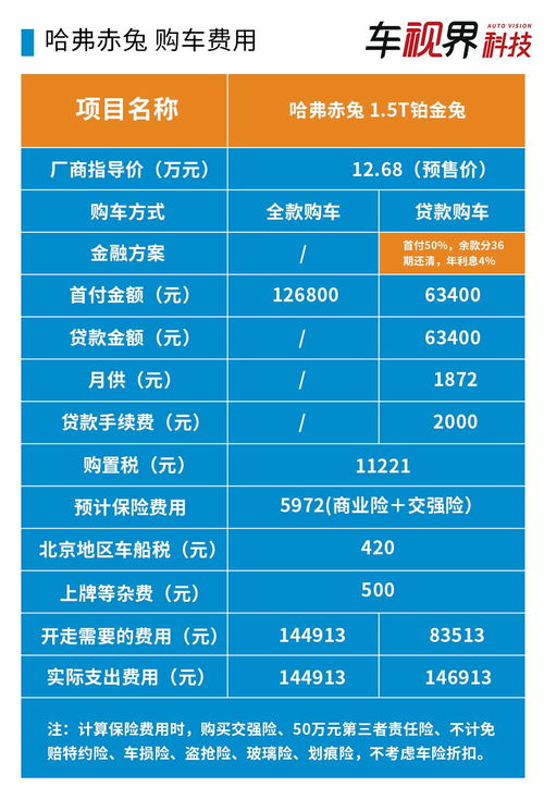 全面解析第三者责任险，费用、覆盖范围与购买指南